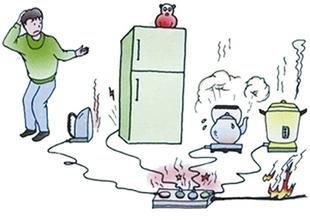 家庭用電安全常識